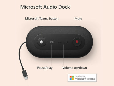 Microsoft Audio Dock, Microsoft Teams Certified Dock