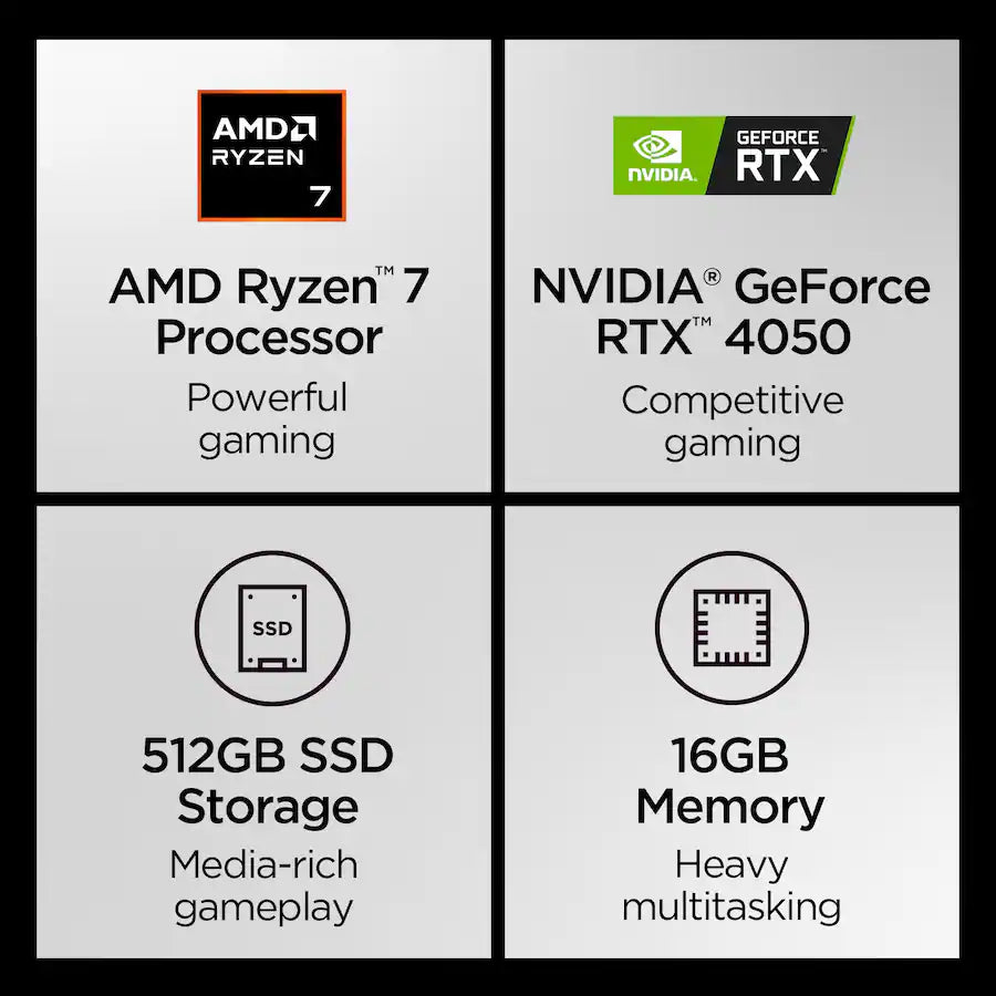 Lenovo LOQ 15 Gaming Laptop, AMD Ryzen 7 170, 15.6 Inch 144 Hz FHD, NVIDIA GeForce RTX 4050 6GB, Backlit Keyboard, Windows 11,  Luna Grey