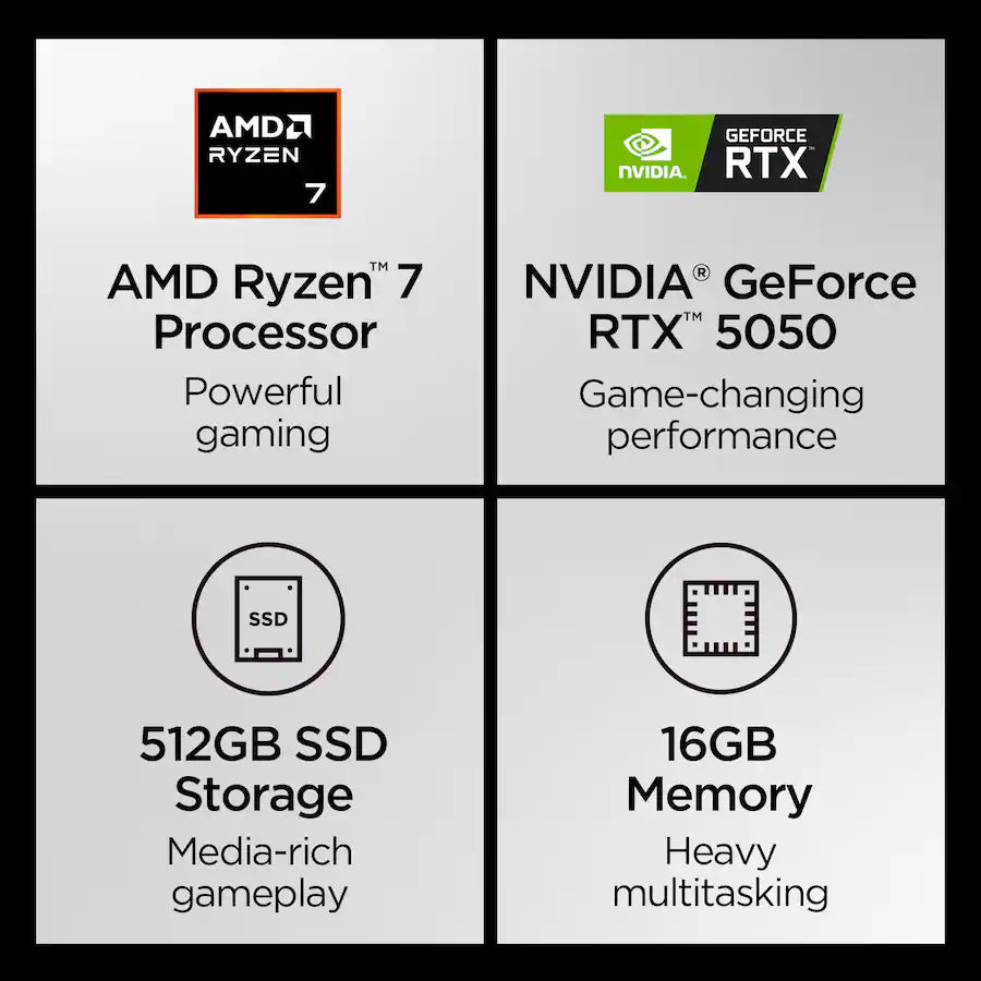 Lenovo LOQ 15 Gaming Laptop, AMD Ryzen 7 170, 15.6 Inch 144 Hz FHD, NVIDIA GeForce RTX 5050 8GB, Backlit Keyboard, Windows 11, Eclipse Black