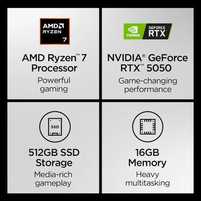Lenovo LOQ 15 Gaming Laptop, AMD Ryzen 7 170, 15.6 Inch 144 Hz FHD, NVIDIA GeForce RTX 5050 8GB, Backlit Keyboard, Windows 11, Eclipse Black