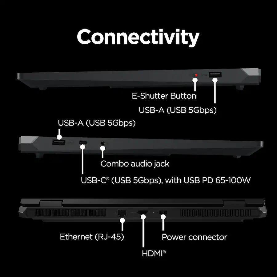 Lenovo LOQ 15 Gaming Laptop, AMD Ryzen 7 170, 15.6 Inch 144 Hz FHD, NVIDIA GeForce RTX 5050 8GB, Backlit Keyboard, Windows 11, Eclipse Black