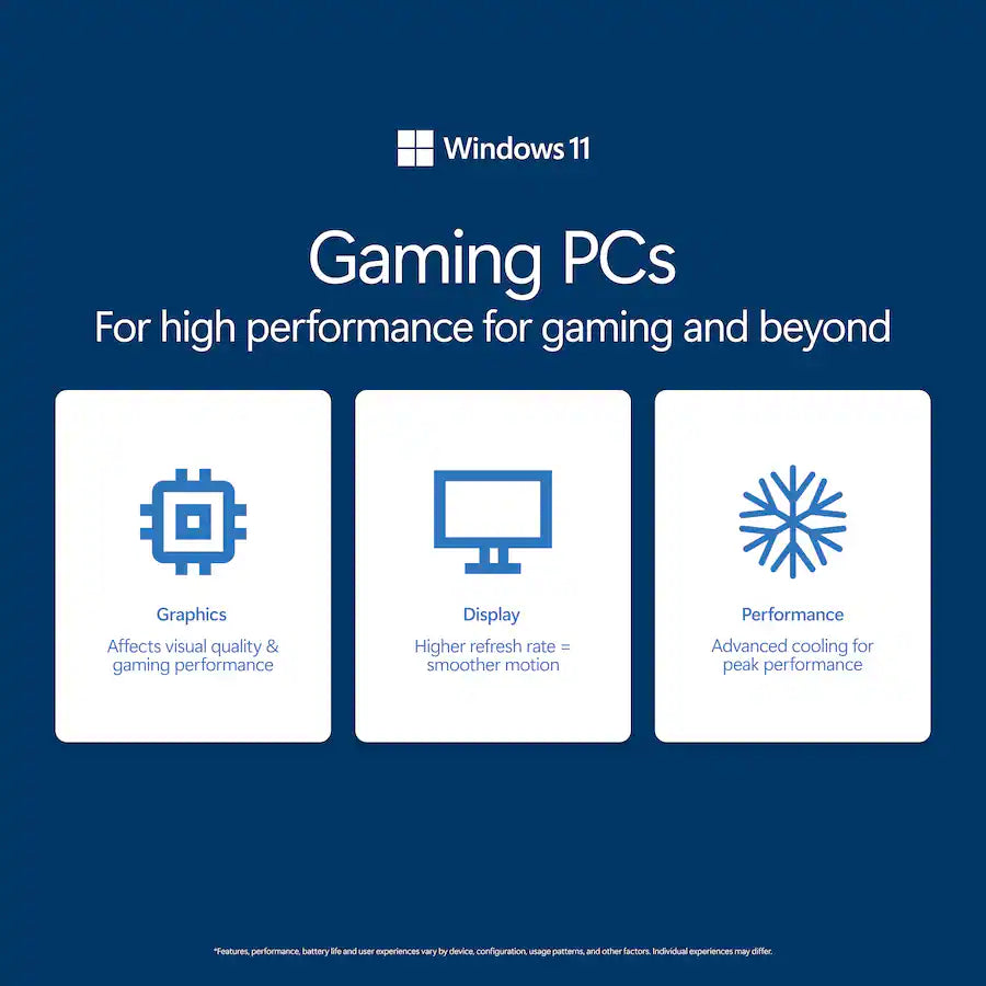 Lenovo LOQ 15 Gaming Laptop, AMD Ryzen 7 170, 15.6 Inch 144 Hz FHD, NVIDIA GeForce RTX 5050 8GB, Backlit Keyboard, Windows 11, Eclipse Black