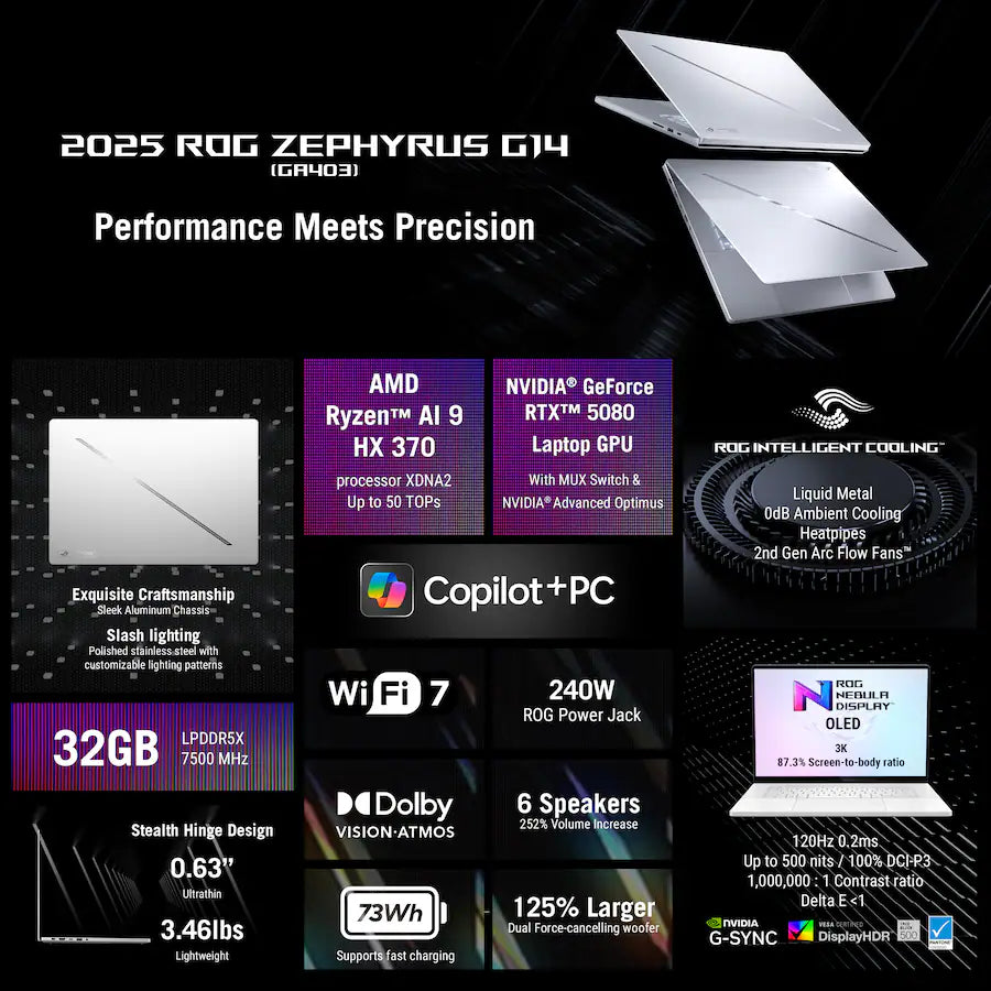 ASUS ROG Zephyrus G14 Gaming Laptop -  AMD Ryzen AI 9 HX 370, 32GB,  14 Inch OLED 3K 120Hz, GeForce RTX 5080 16GB, Wi-Fi 7, Windows 11, Platinum White