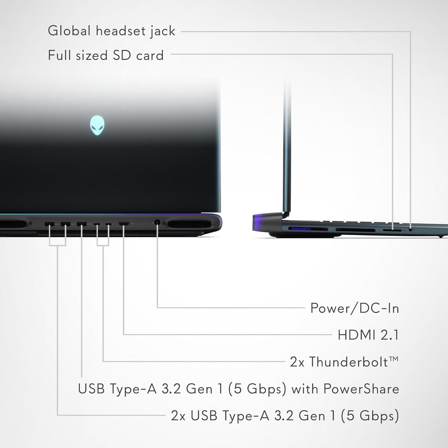 Dell Alienware 16 Area-51 Gaming Laptop, Intel Ultra 9-275HX, NVIDIA GeForce RTX 5070TI 12GB, 16  Inch WQXGA 240Hz, Windows 11, Liquid Teal