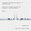 Dell Plus 14 Convertible 2-in-1 Copilot+ PC Touchscreen Laptop Intel Ultra 9 288V, 32GB, 14 Inch FHD+ Touchscreen, Fingerprint, Backlit Keyboard, Windows 11, Ice Blue