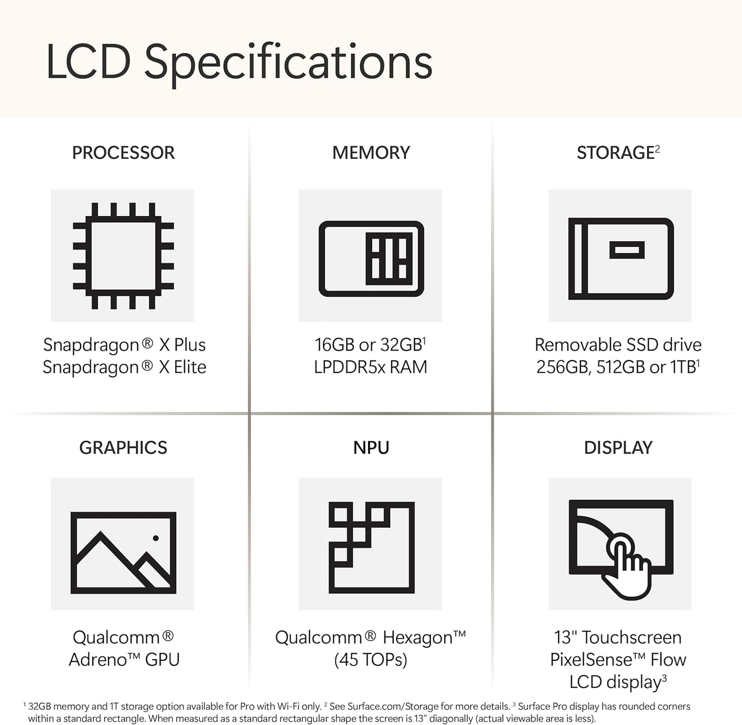 Microsoft Surface Pro 11th Edition, Copilot+ PC | 10-Core Qualcomm Snapdragon X Plus Processor, 16GB, 512GB, 13 Inch 2880 x 1920 Touchscreen, Windows 11, Sapphire
